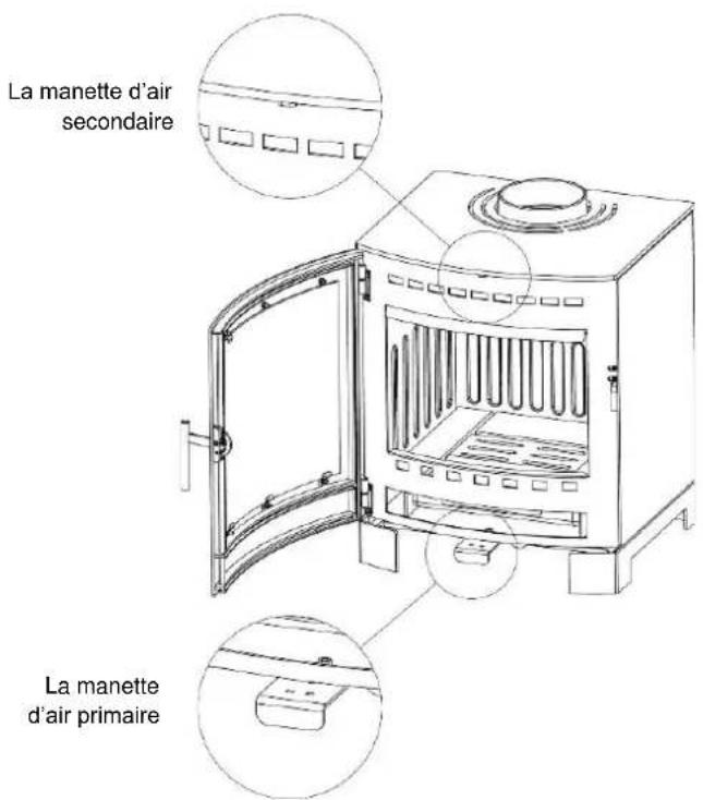 ADURO 16 - Comment dois-je allumer mon poêle à bois? - 1