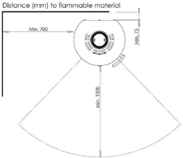 ADURO 9.7 Lux - Position of the stove / distance requirements - 1