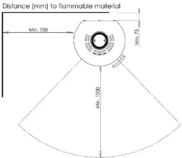 ADURO 9.7 Lux - Placement du poêle/distance requise - 1