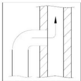 ADURO 9.7 Lux - Connection to a brick chimney - 2