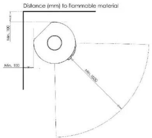 ADURO 17.1 Lux - Placement du poêle/distance requise - 1