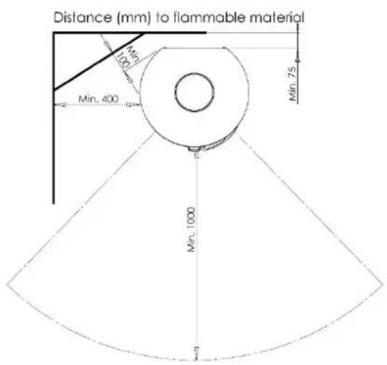 ADURO 17.1 Lux - Position of the stove / distance requirements - 2