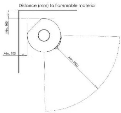 ADURO 17.1 Lux - Position of the stove / distance requirements - 1