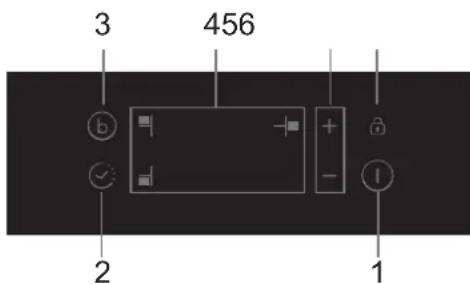 ROSIERES RI633C - Schematische Darstellung des Bedienfelds - 1