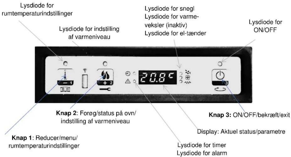 ADURO P2 - Display - 1