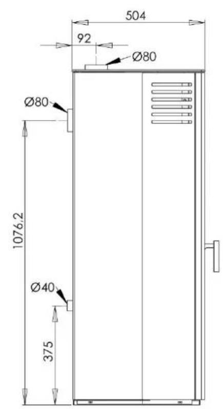 ADURO P2 - Tekniske data - 2