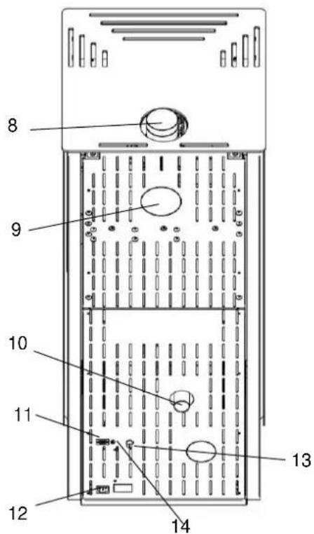 ADURO P2 - Der Aduro P2 in der Übersicht - 2