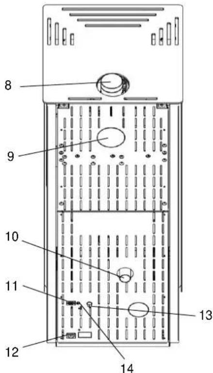 ADURO P2 - Caratteristiche di base della stufa - 2