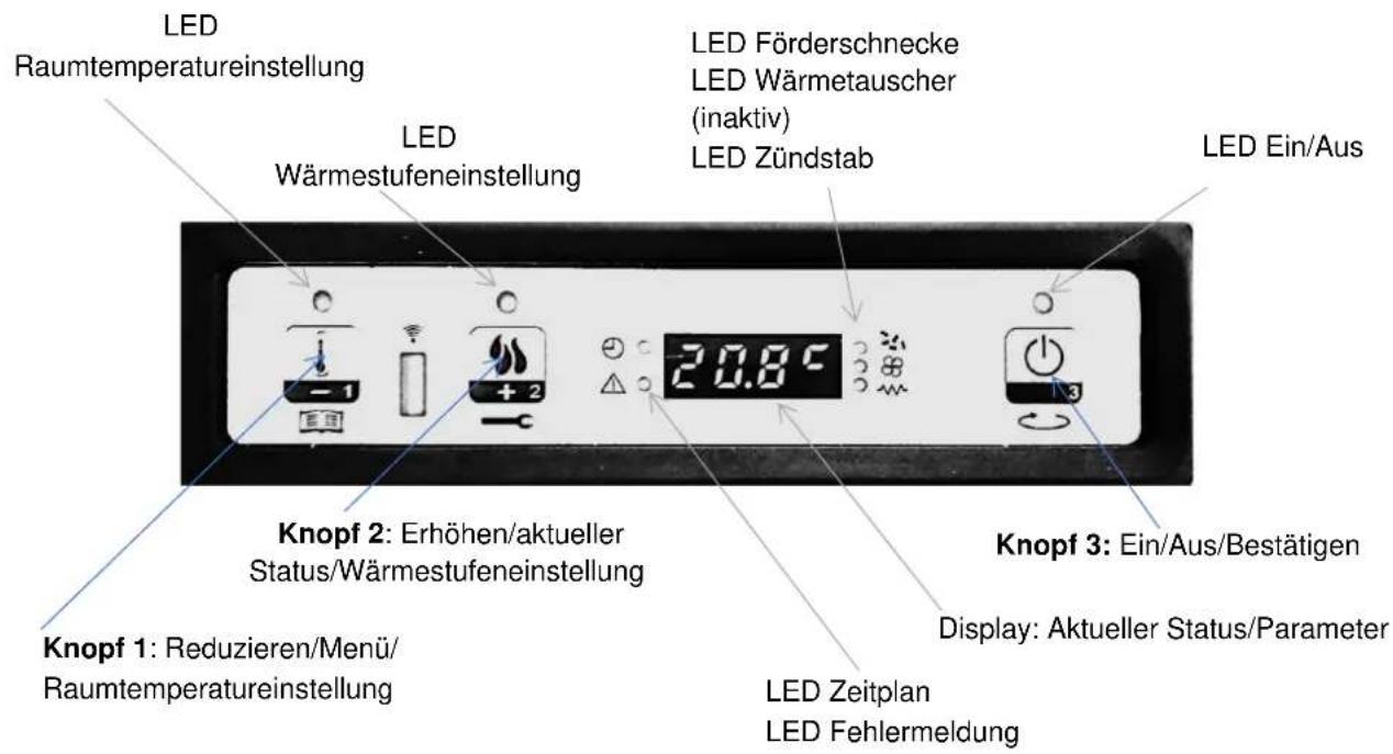 ADURO P2 - Display/Bedienfeld - 1