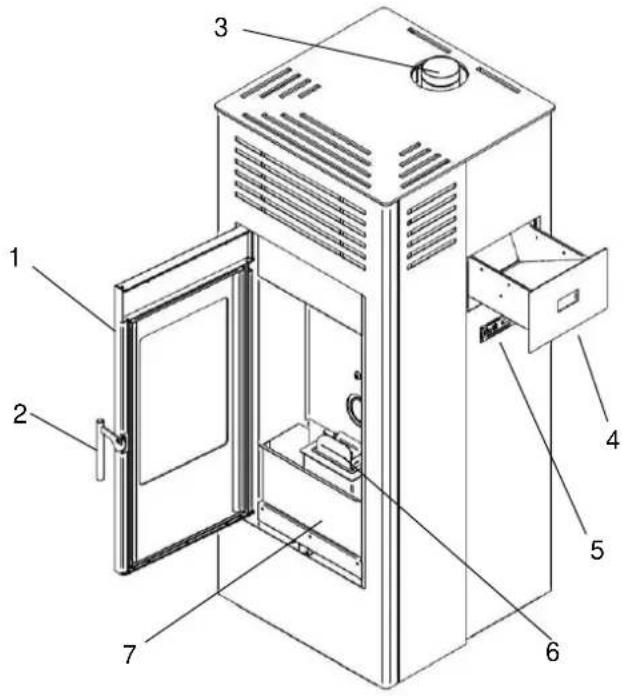 ADURO P2 - Fonctions de base du poêle - 1