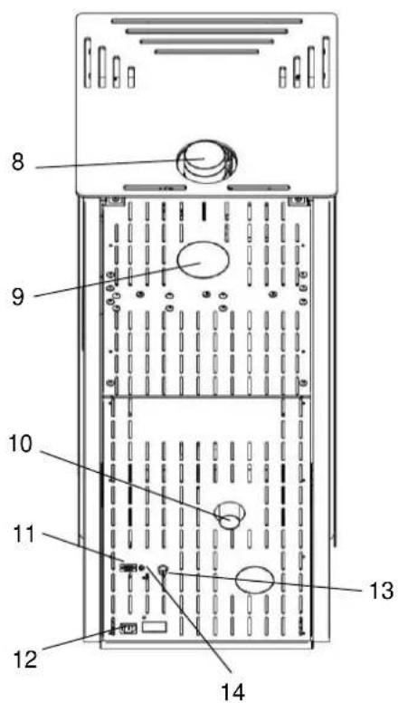ADURO P2 - Elementos básicos de la estufa - 2