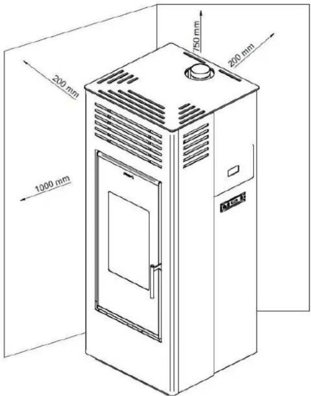 ADURO P2 - Position of the stove/distance requirements - 1