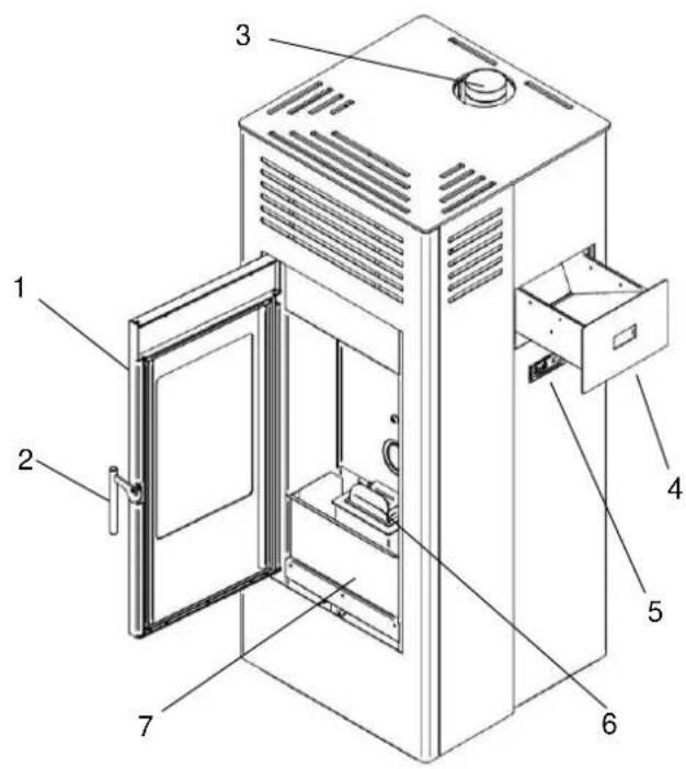 ADURO P2 - Elementos básicos de la estufa - 1