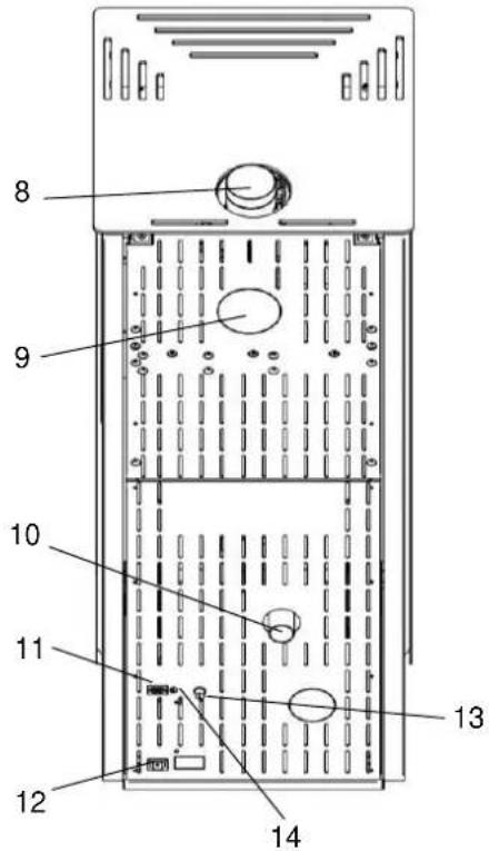 ADURO P2 - Basic features of the stove - 2