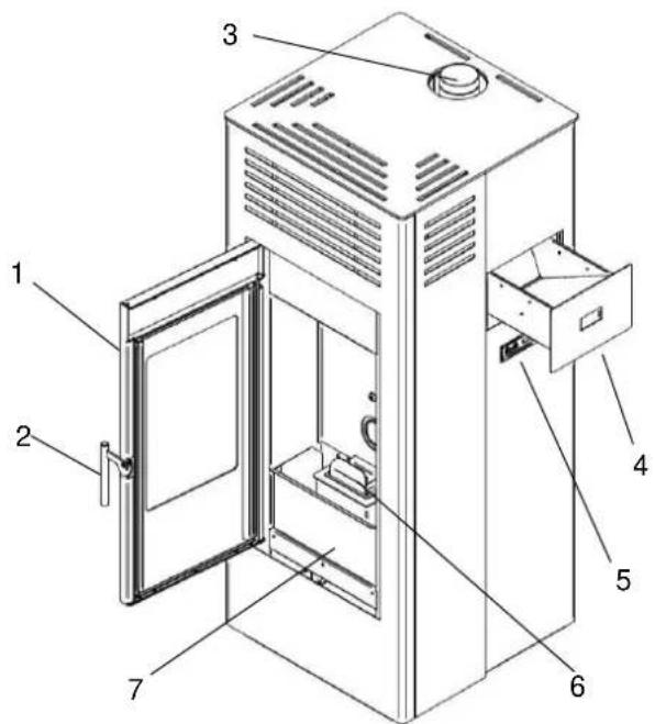 ADURO P2 - Der Aduro P2 in der Übersicht - 1