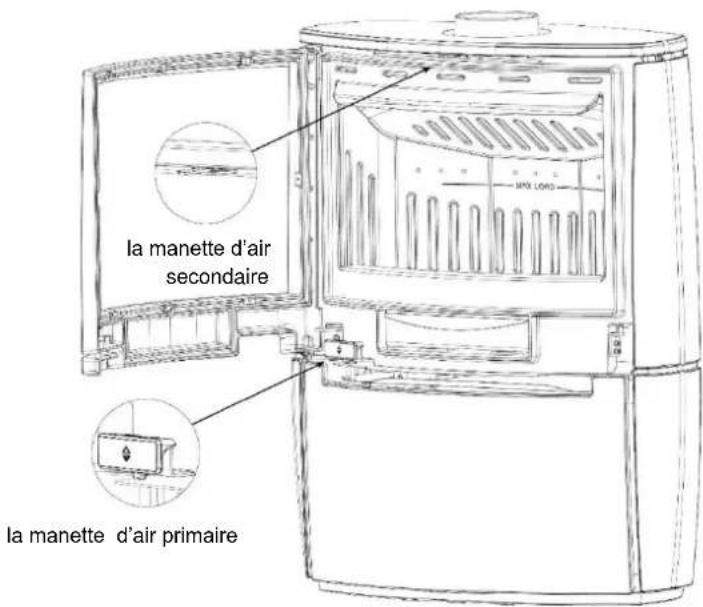 ADURO 18 - Comment dois-je allumer mon poêle à bois? - 1