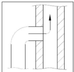 ADURO 18 - Connection to a brick chimney - 2