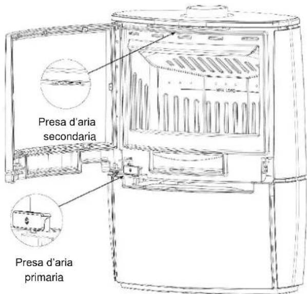 ADURO 18 - In che modo accendo la stufa? - 1