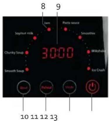 DOMO DO726BL - OVLADACI PANEL - 4