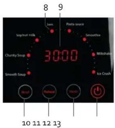 DOMO DO726BL - CONTROL PANEL - 3