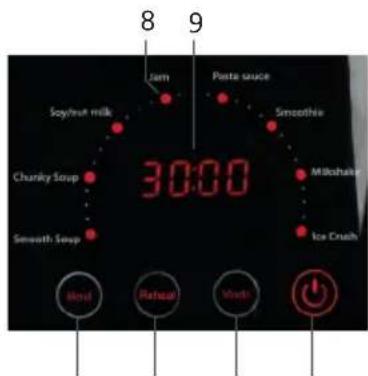 DOMO DO726BL - PANEL DE CONTROL - 2