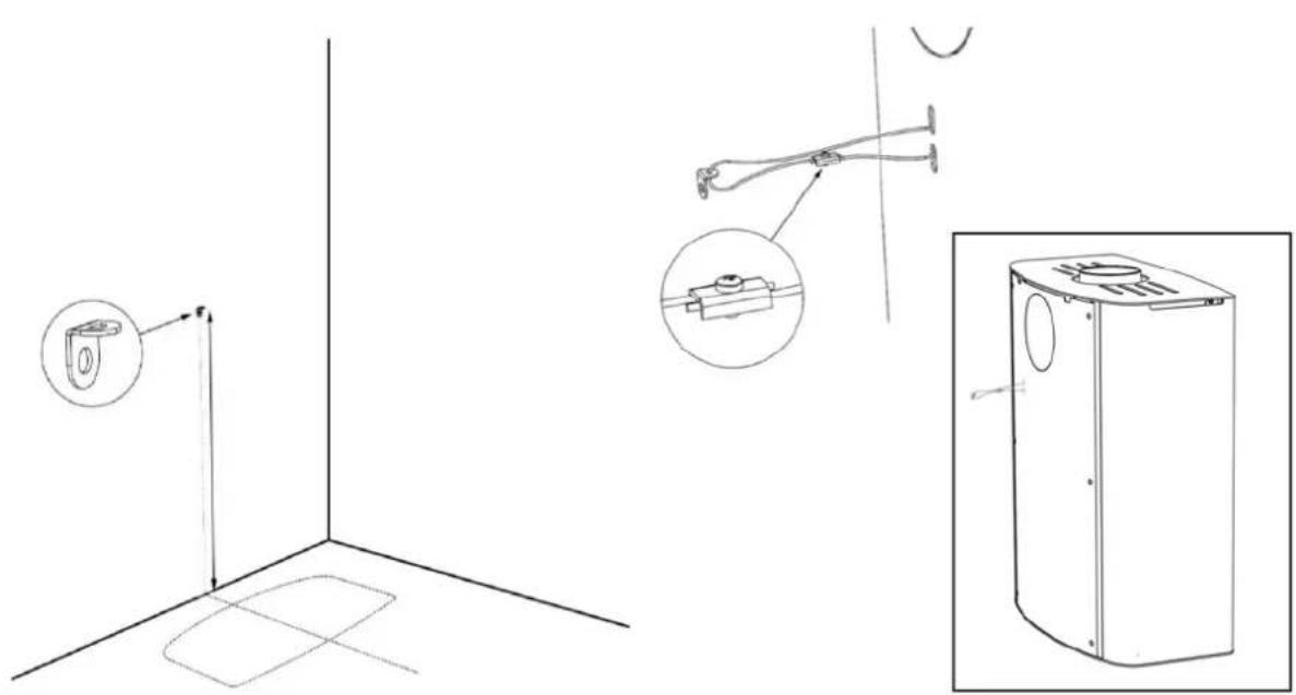 ADURO 20 - Safety wire - 1