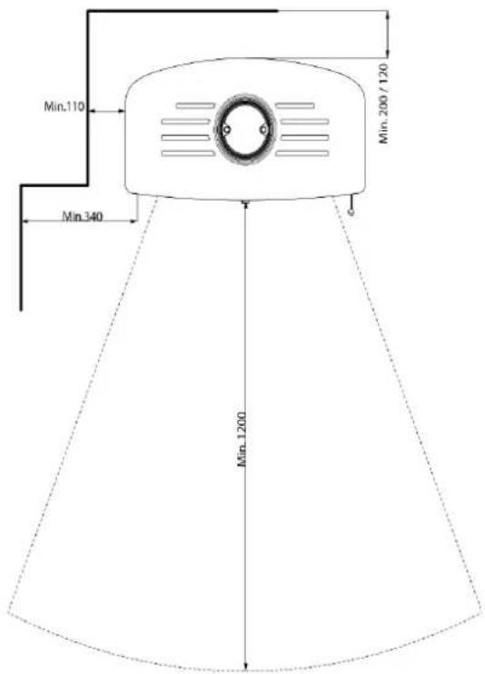 ADURO 20 - Position of the stove / distance requirements - 1