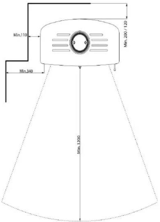 ADURO 20 - 1