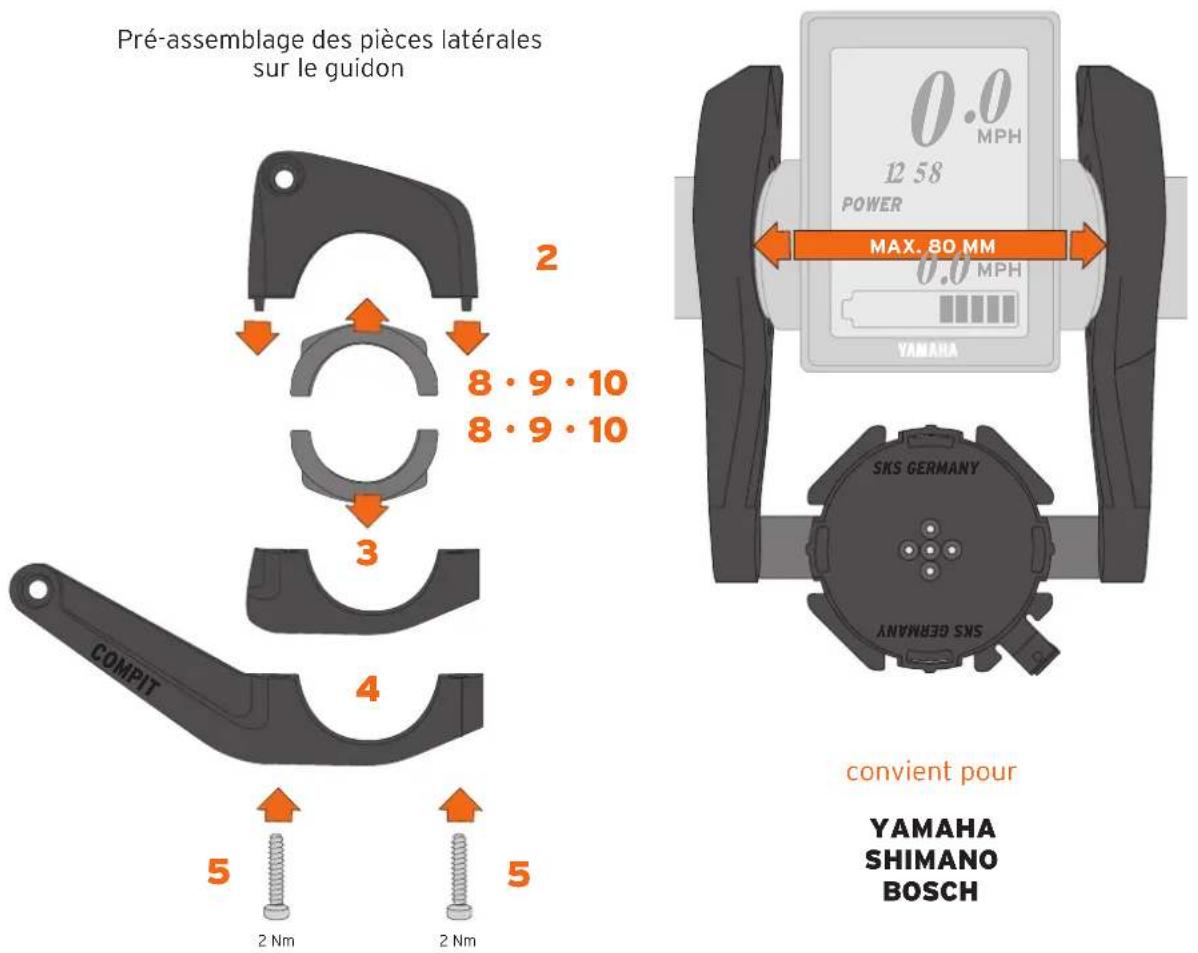 SKS ComPad - Nécessite : - 2