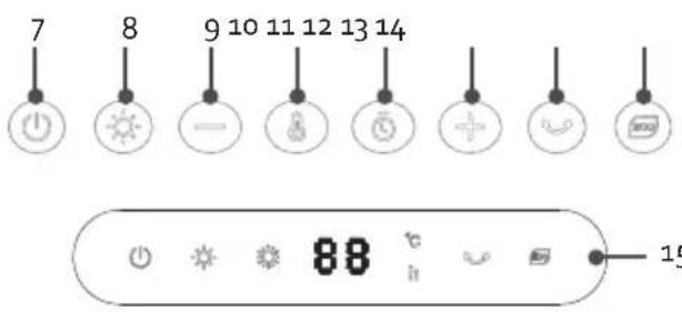 DOMO DO7349H - CONTROL PANEL - 3