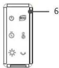 DOMO DO7349H - OVLADACI PANEL - 3