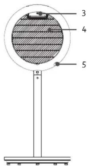 DOMO DO7349H - Panneau de control - 2