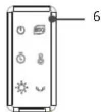DOMO DO7349H - OVLADACI PANEL - 2