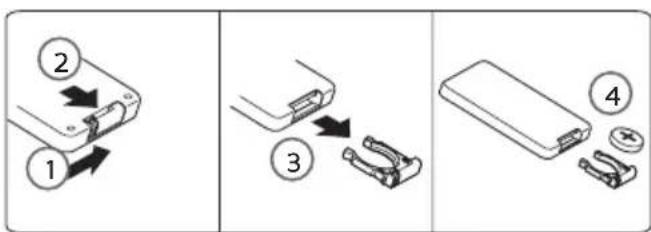 DOMO DO7349H - UPOZORNENIE - SPECIFICKÉ - 2