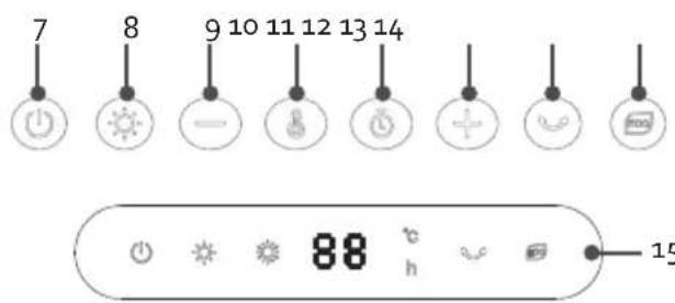 DOMO DO7349H - BEDIENINGSPANEEL - 3