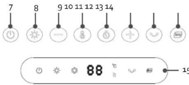 DOMO DO7349H - PANEL DE CONTROL - 3
