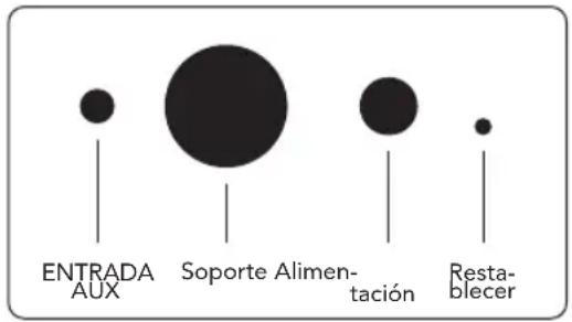 Defunc Home Small - BOTONES Y PUERTOS DEL ALTAVOZ (PARTE POSTERIOR) - 1