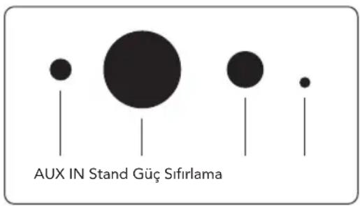 AUX IN Stand Güç Sıfırlama