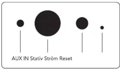 AUX IN Stativ Ström Reset
