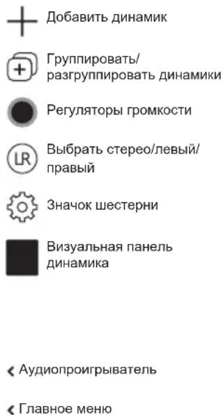 Defunc Home Large - НАСТРОЙКА ДИНАМИКА ЧЕРЕЗ ПОДКЛЮЧЕНИЕ К БЕСПРОВОДНОЙ СЕТИ Wi-Fi - 2