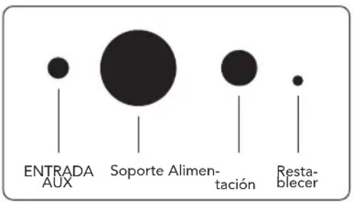 ENTRADA AUX Soporte Alimen- tación Resta- blecer