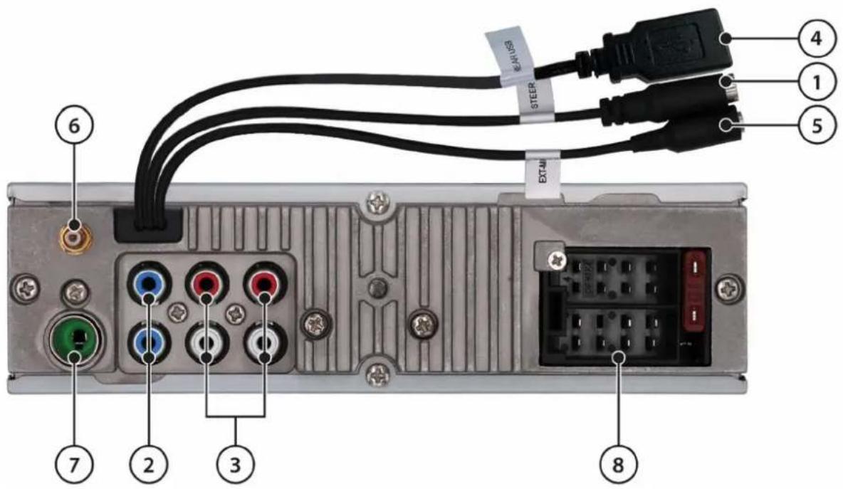 BLAUPUNKT Frankfurt RCM 82 DAB - Pravidla instalace - 3