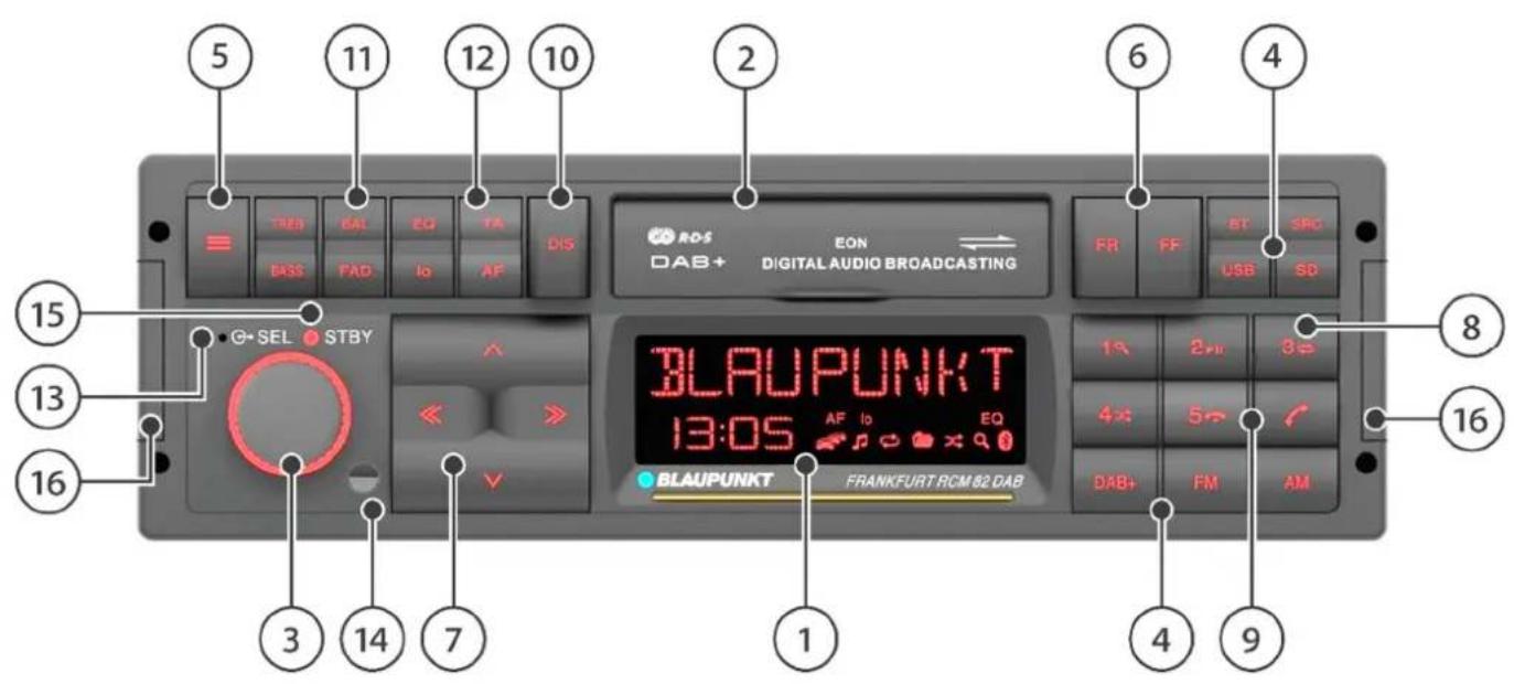 BLAUPUNKT Frankfurt RCM 82 DAB - Bedieningselementen - autoradio - 2