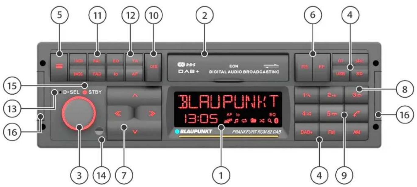 BLAUPUNKT Frankfurt RCM 82 DAB - Recherche d'erreurs - 1