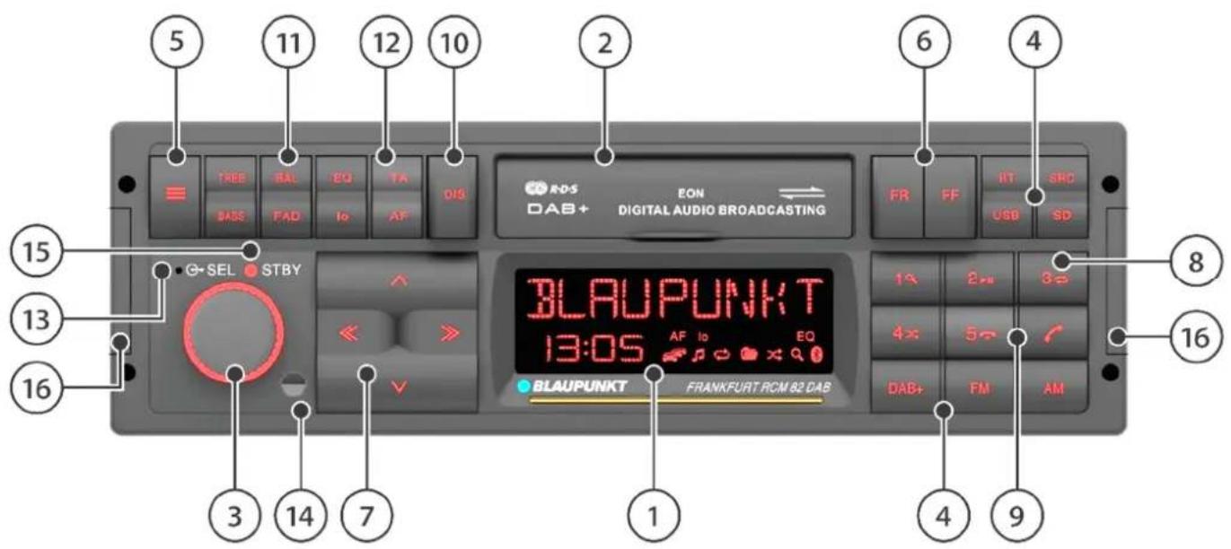 BLAUPUNKT Frankfurt RCM 82 DAB - Betjeningselementer - bilradio - 1