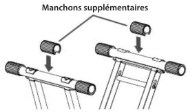 ROLAND KS20X - Utilisation de manchons supplémentaires (KS-20X uniquement) - 1