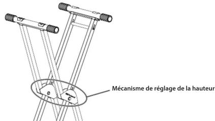ROLAND KS20X - Réglage de la hauteur du stand - 2