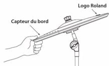 ROLAND CY16RT - Réglages de paramètres recommandés - 4