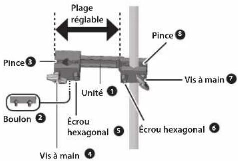 ROLAND APC10 - Installation - 1