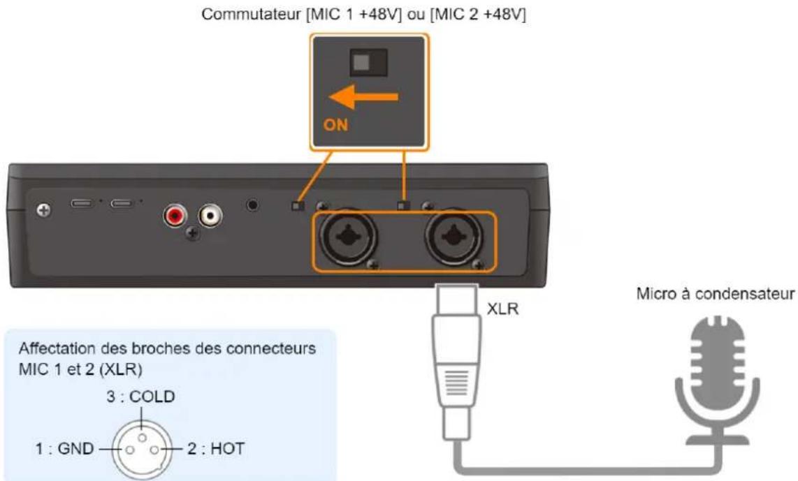Commutateur [MIC 1 +48V] ou [MIC 2 +48V] ON Affectation des broches des connecteurs MIC 1 et 2 (XLR) 3 : COLD 1 : GND 2 : HOT Micro à condensateur
